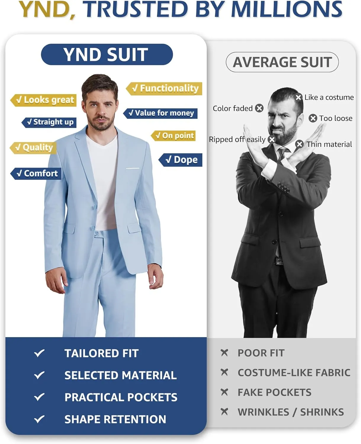 YND Men's Slim Fit Two Buttons Linen Business Blazer, Sport Coat Lightweight Business Daily Coat
